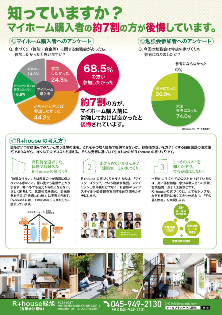 有限会社都筑  お知らせ